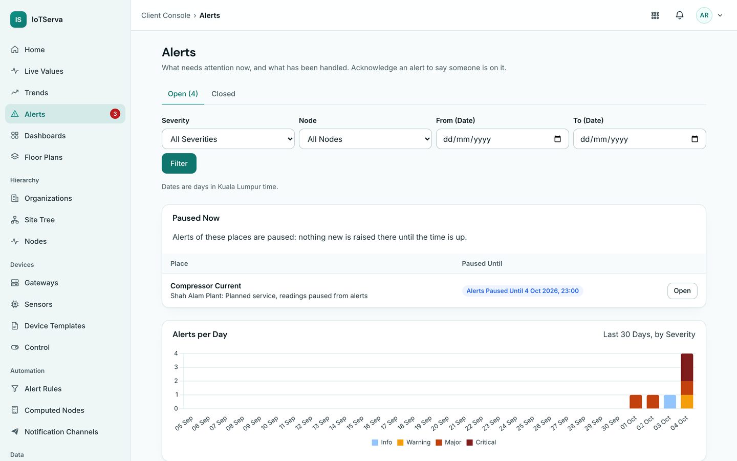 The IoTServa Alerts list with open alerts, filters and a Paused Now section