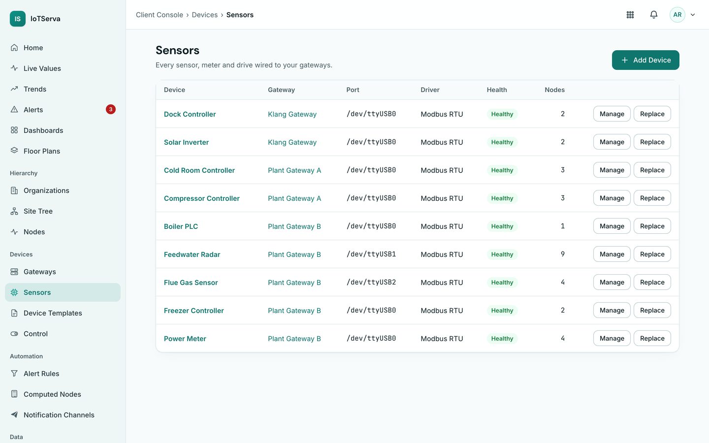 The Sensors list showing each device as Healthy with Manage and Replace actions