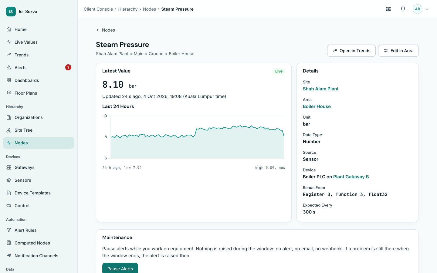 The Node page for Steam Pressure with the latest value, a 24 hour trend chart and its device and register details